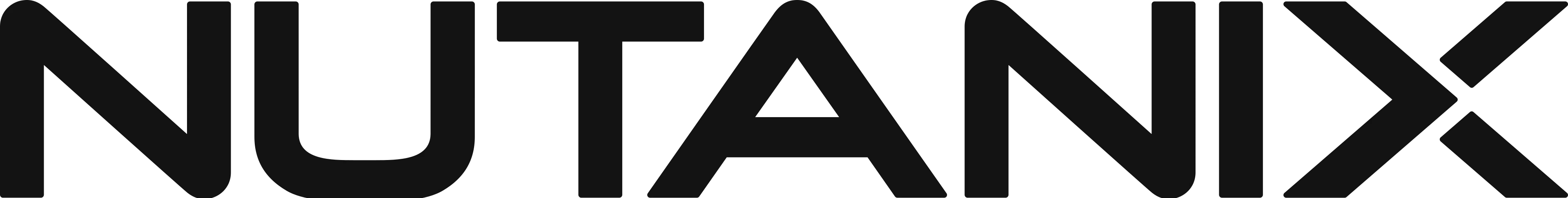 Nutanix
